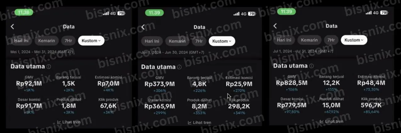 Pendapatan 3 digit dari TikTok Affiliate